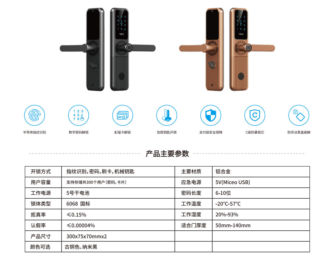 YK08 Office Smart Lock for Office Building(图2)