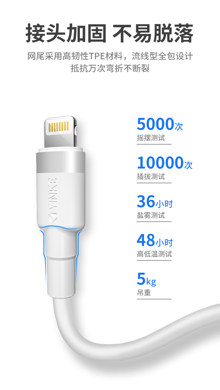 18W Fast Charger-Apple Set(图6)