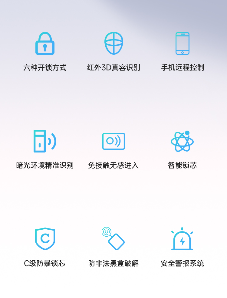 YK02 Face Recognition Smart Lock Pro(图2)