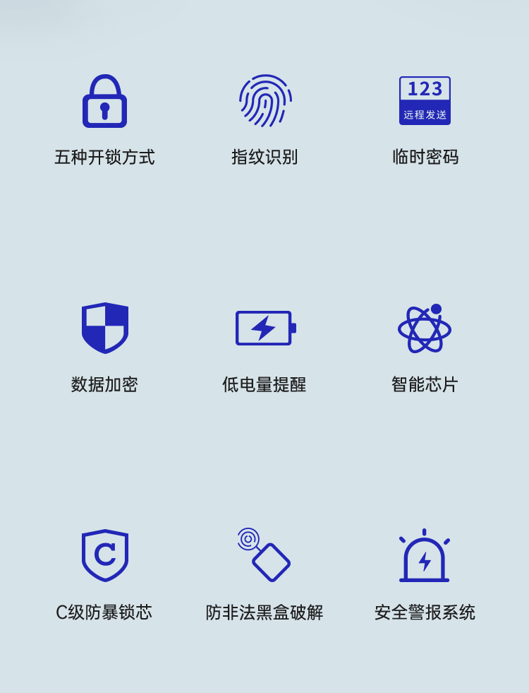 YK09 Fingerprint Recognition Smart Lock Pro(图2)