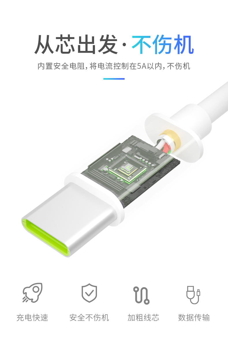 Type-C mobile phone data cable(图3)