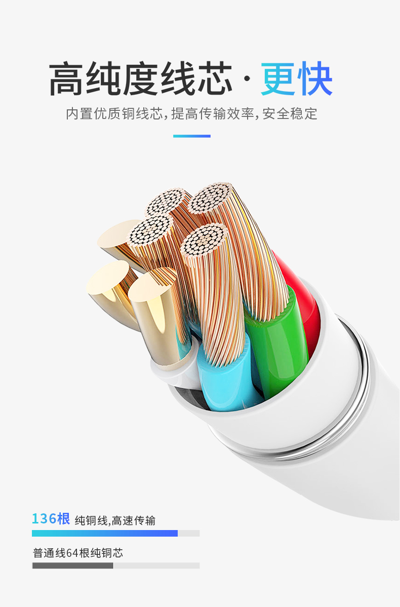 Type-C mobile phone data cable(图4)